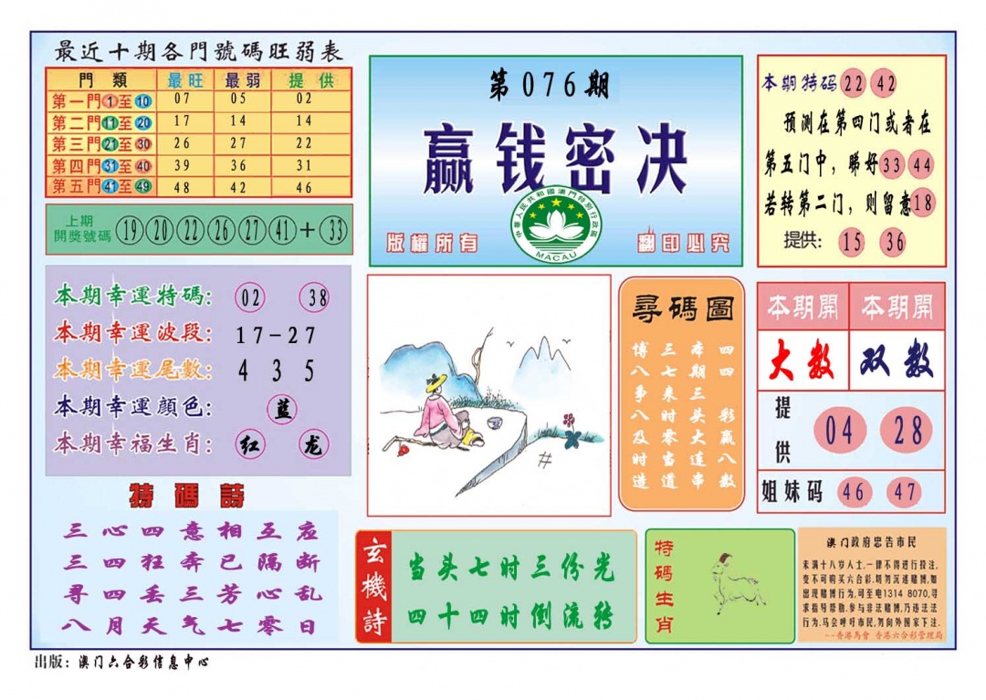 076期赢钱秘诀[图]