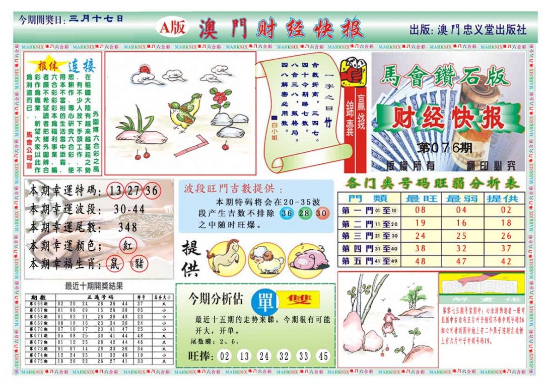 076期财经快报A[图]