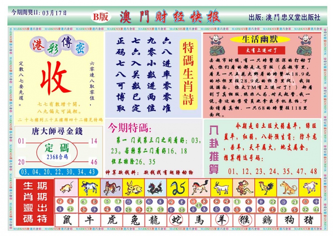 076期财经快报B[图]