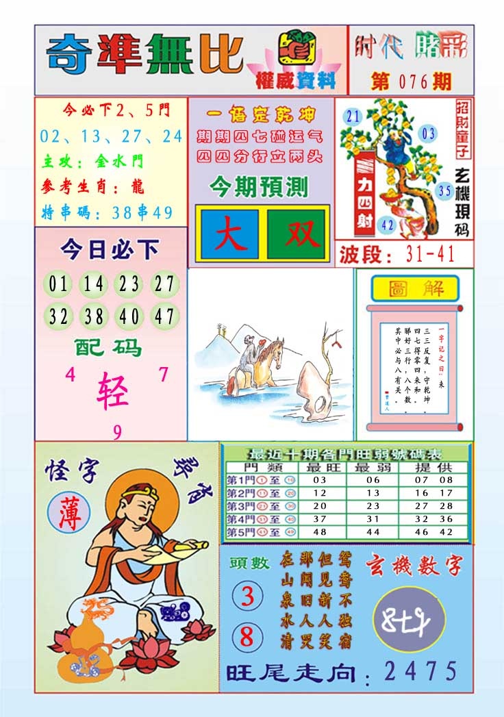 076期奇准无比[图]
